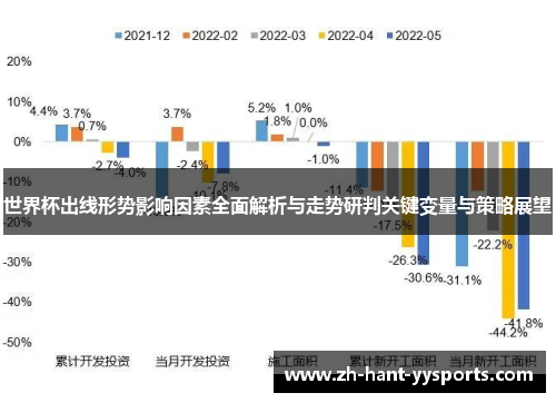 世界杯出线形势影响因素全面解析与走势研判关键变量与策略展望